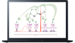Mnova NMR Software for 1D and 2D NMR Data - Mestrelab