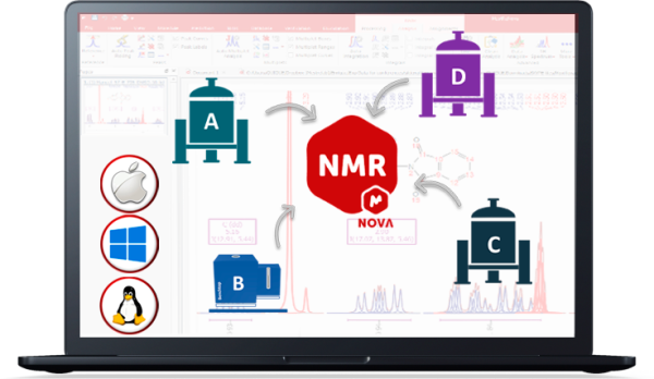Mnova NMR Software for 1D and 2D NMR Data - Mestrelab