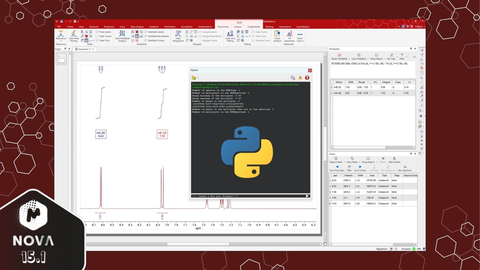Top Features and Updates in Mnova 15.1 | Mestrelab Resources